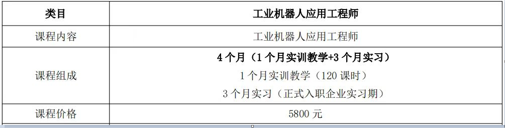 合肥工业机器人技术应用工程师培训课程内容1